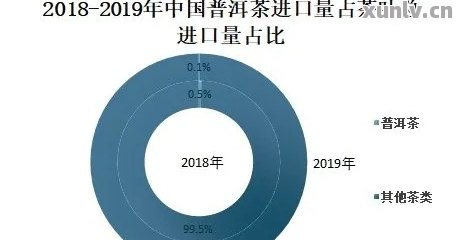 新 普洱茶热潮背后的秘密解析：消费者需求、社交媒体推动与塑造