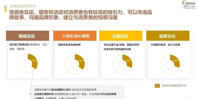 新 普洱茶热潮背后的秘密解析：消费者需求、社交媒体推动与塑造