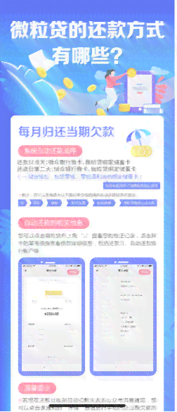 微立贷：仅还利息可行吗？还款方式和条件全面解析