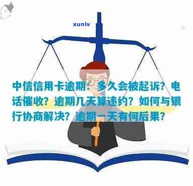 中信银行欠款逾期，为何每次要求还款金额与原协议不？如何正确处理？