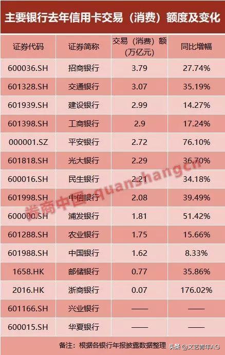 中信银行逾期最多可协商分期期数，贷款逾期如何申请？