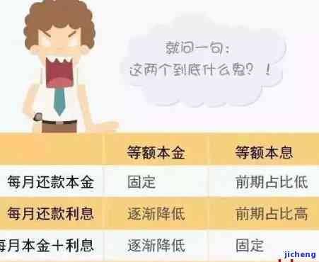 逾期还款问题：是否可以协商只还本金？探讨与解决方案