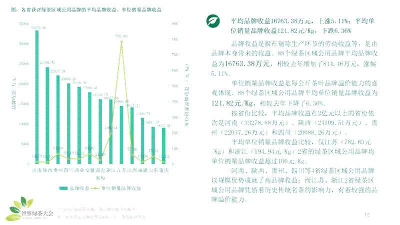 新1996年紫大益7572价格、品质、收藏价值及投资分析全面指南