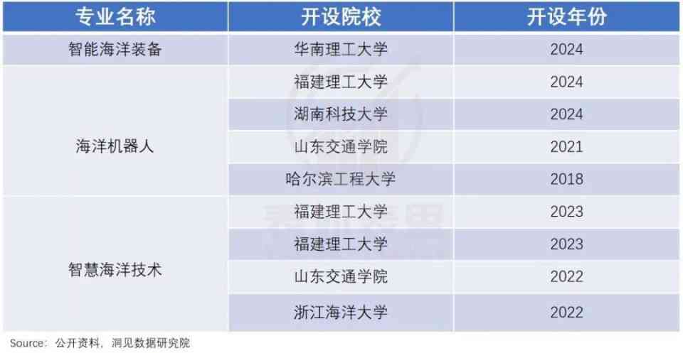 新1996年紫大益7572价格、品质、收藏价值及投资分析全面指南