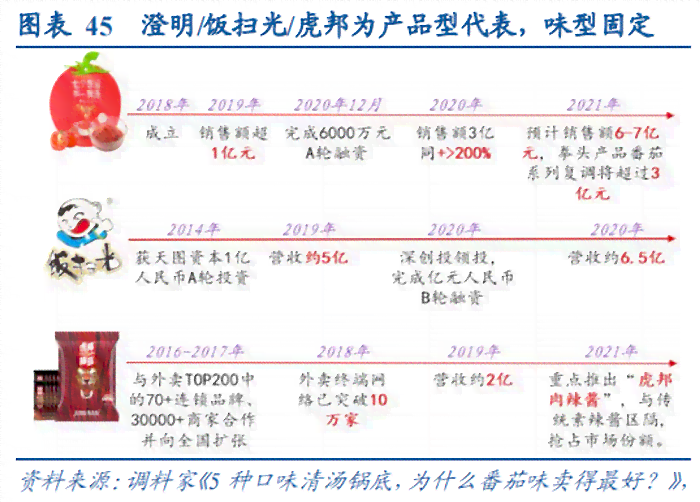 新1996年紫大益7572价格、品质、收藏价值及投资分析全面指南