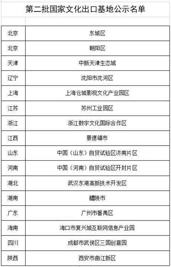 新1996年紫大益7572价格、品质、收藏价值及投资分析全面指南