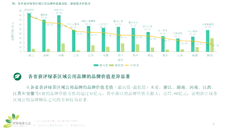 新1996年紫大益7572价格、品质、收藏价值及投资分析全面指南