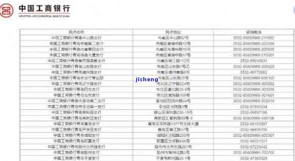 工商银行信用卡逾期后多久会联系通讯录联系人？