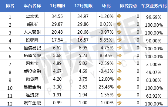 网贷还款方式对比：主动还款与自动扣款哪种更优？详解各种特点及注意事项