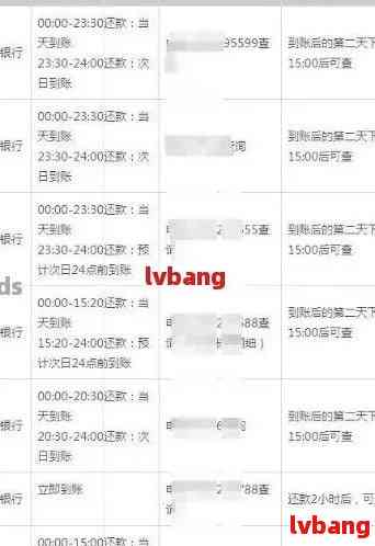 光大信用卡20号还款日，23号还款算还清：账单日与逾期判断及还款时间