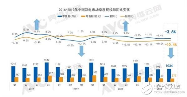 玉髓价格低迷之谜：行业内部揭秘与市场趋势分析