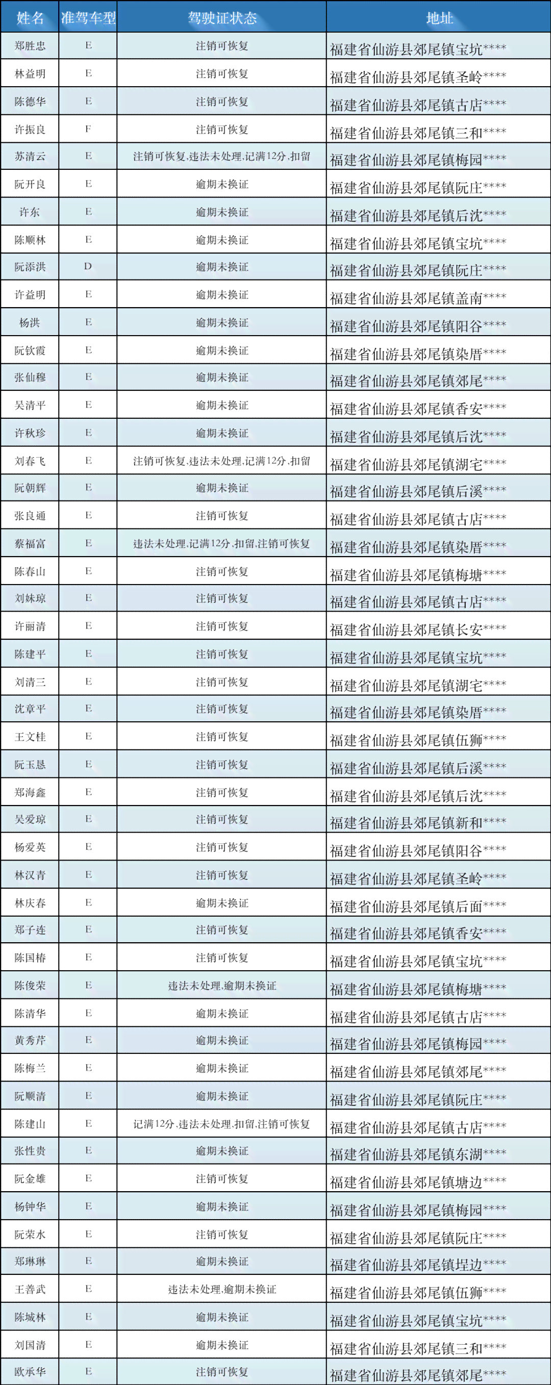 邮信用卡逾期还款超过2天会产生哪些后果及其解决方法