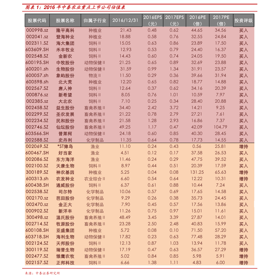 张家湾放牛场普洱茶最新价格表查询，张家湾普洱茶价格一览表