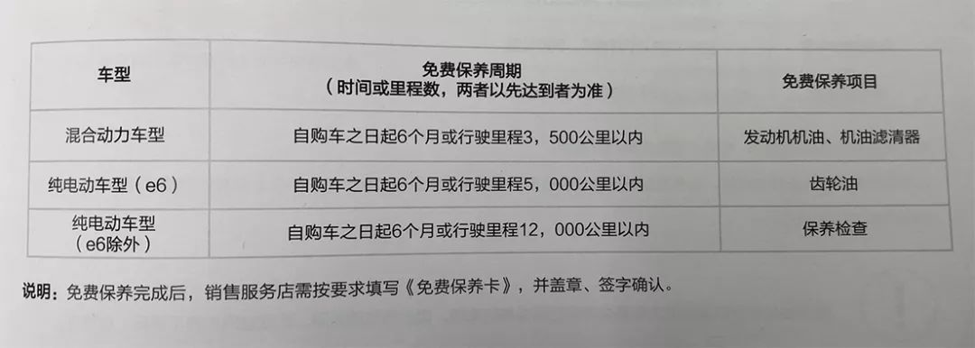 关于瓜子二手车逾期五天的政策解析：主动退车、费用结算及信用影响全面了解