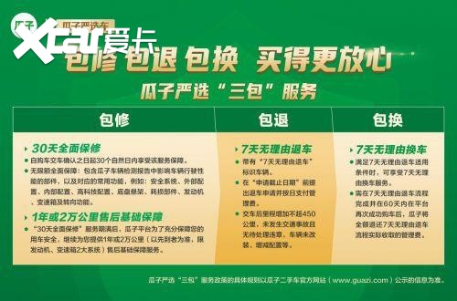 关于瓜子二手车逾期五天的政策解析：主动退车、费用结算及信用影响全面了解