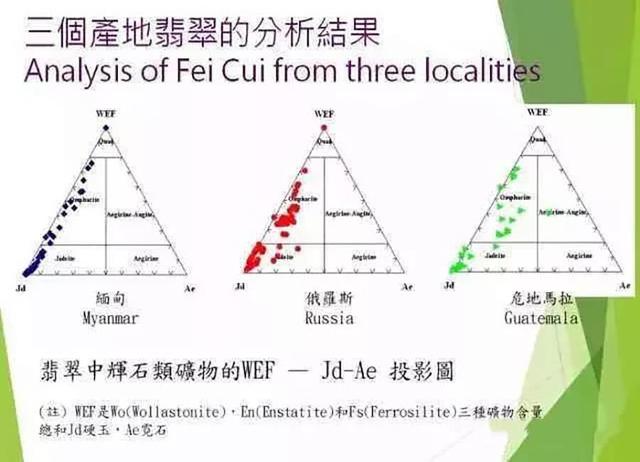 危料蓝水的收藏价值分析：稀有性、市场行情和历史背景探讨