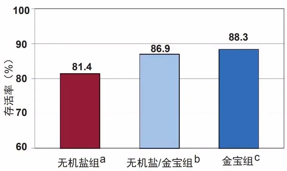 危料蓝水的收藏价值分析：稀有性、市场行情和历史背景探讨