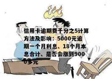 信用卡逾期5000元一个月的利息计算方式及相关影响