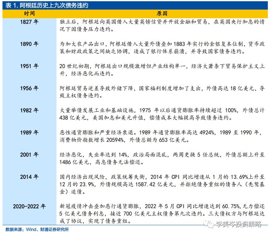 员工家庭欠款50万，老板帮还外债是否违法？如何处理？