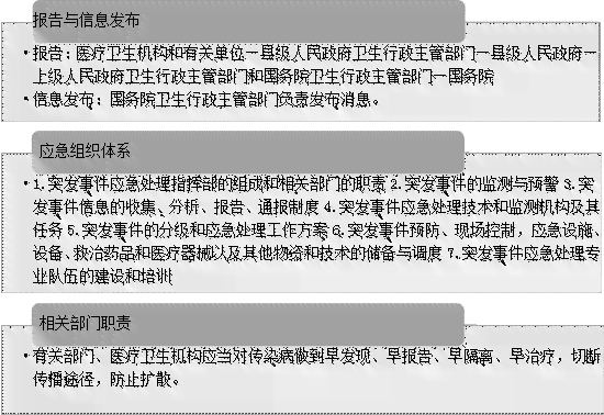 协商还款：真实性、流程与注意事项，一篇全面解答