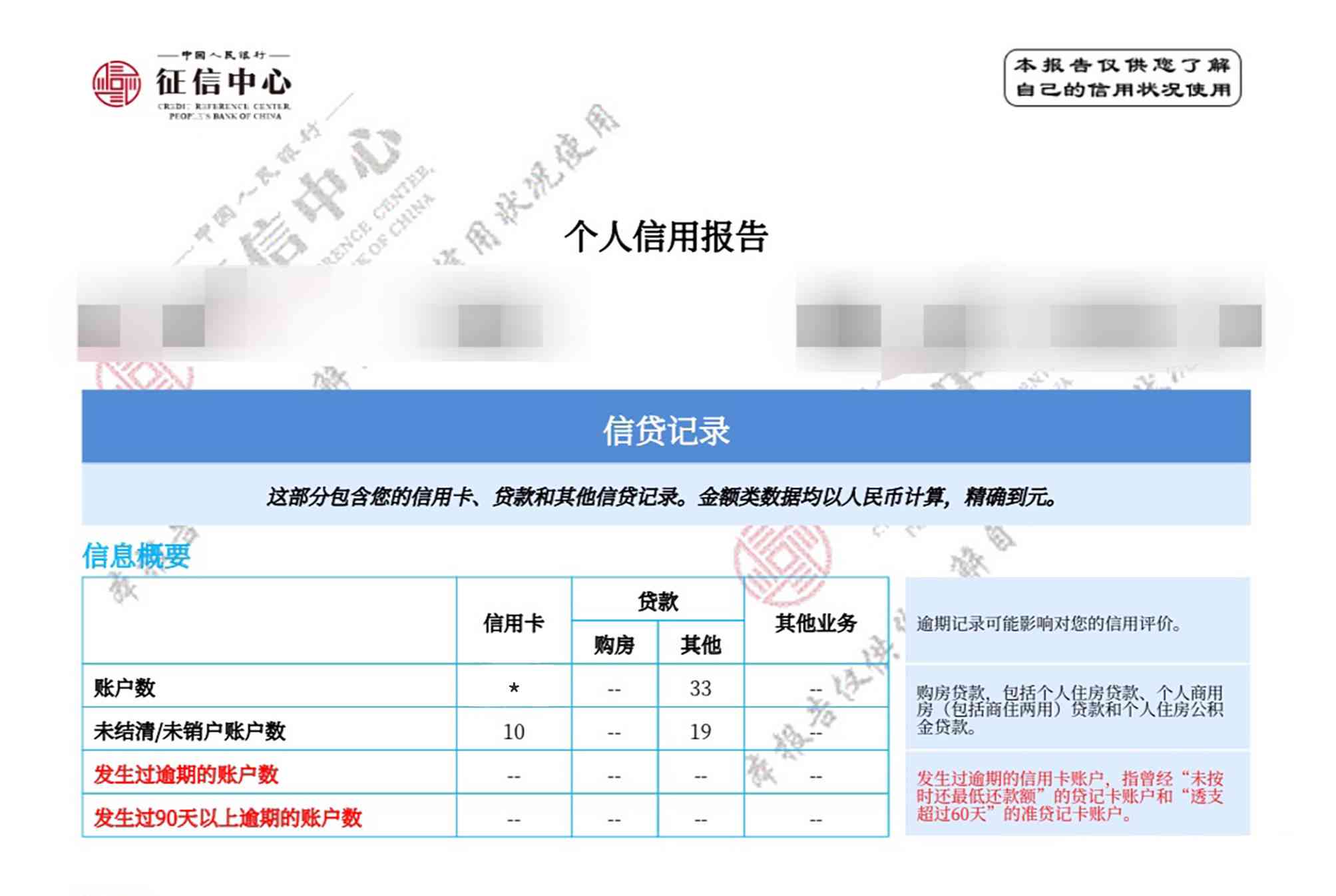 中原消费逾期几天-中原消费逾期几天上