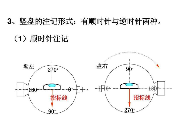 金丝玉带时间长了会怎么样：久带之效分析