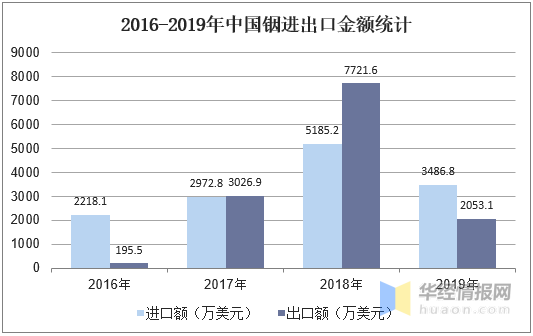 投资热潮下的和田玉市场现状分析：机遇与挑战并存