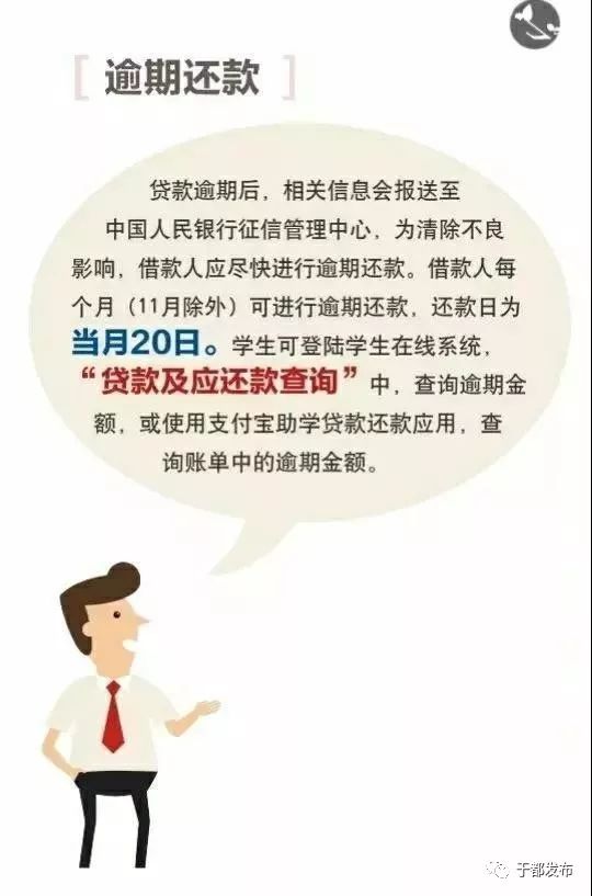 生源地贷款逾期时间对的影响及其解决办法