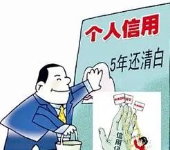 生源地贷款逾期是什么意思：影响、违约时间与原因