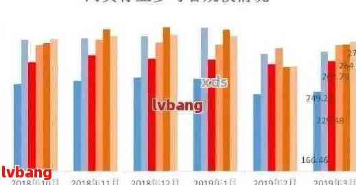 2021年个人负债逾期现象分析：原因、影响与解决方案