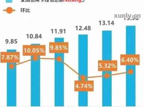 2021年个人负债逾期现象分析：原因、影响与解决方案