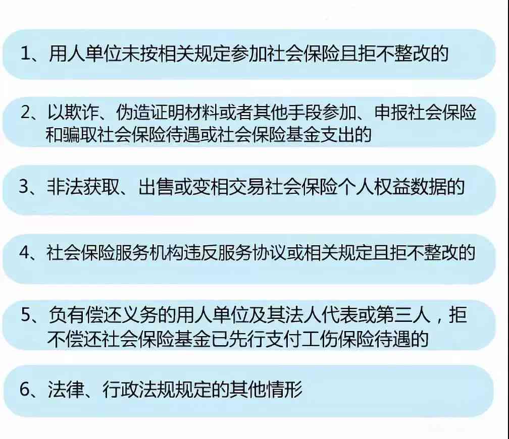 中国目前有多少人逾期：未还、黑名单、贷款和人员的概览