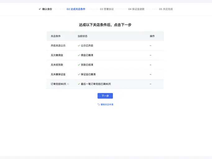 还呗为什么只能借一次：关于借款限制和结清方式的疑问