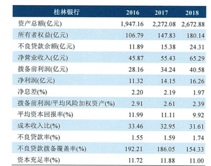 关于微粒贷17号还款，我应该在哪个账单日进行还款？