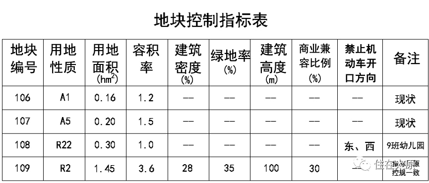 普洱茶库的湿度控制：理想范围是多少？