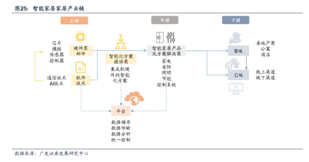 普洱茶库的湿度控制：理想范围是多少？