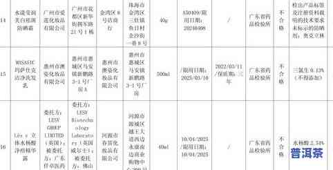 普洱茶库的湿度控制：理想范围是多少？