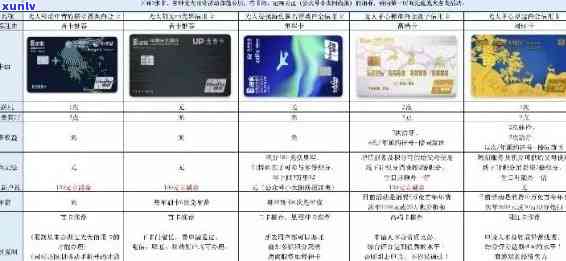 了解信用卡的还款期和宽限期：定义、计算与差异