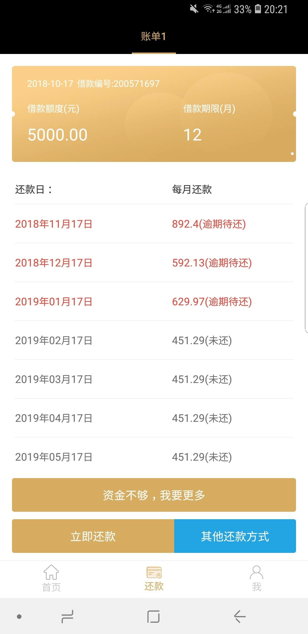 分期属于贷款吗： 信用卡现金、大额、还款分期是否为贷款形式？