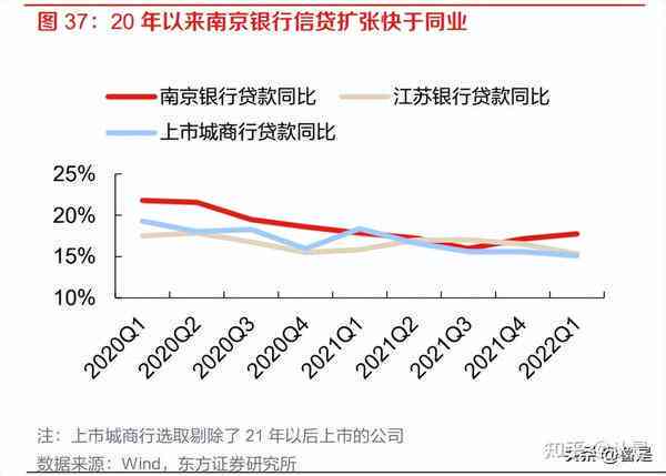 制定明智的还款策略：实用步骤与关键因素分析