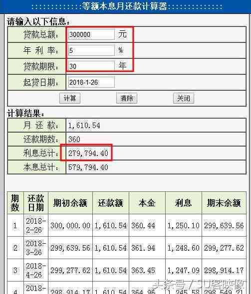 全面指南：如何合理规划个人贷款还款策略，解决您的资金困扰