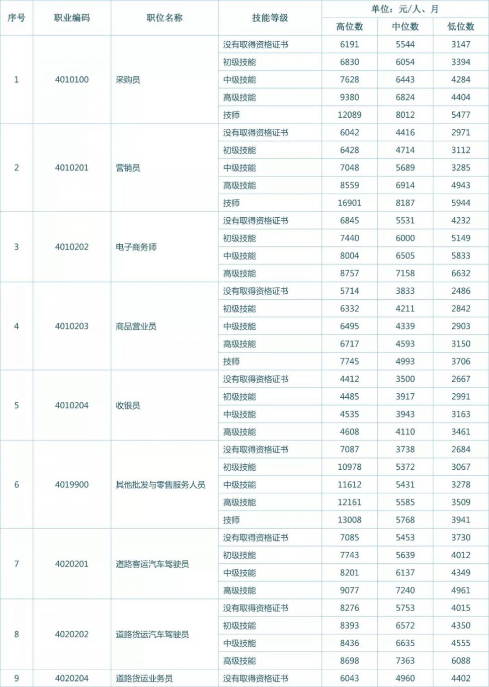 厦门旅游：翡翠购买预算指南，了解当地市场价格与注意事项