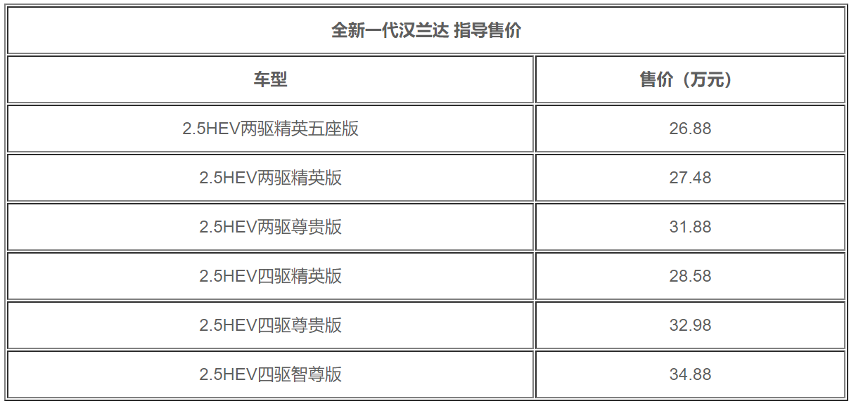 从2.5万到3万预算，探索各种类型翡翠手串的选择与比较