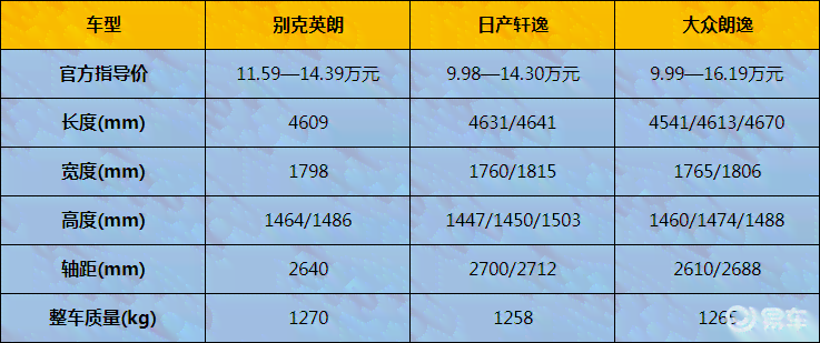 从2.5万到3万预算，探索各种类型翡翠手串的选择与比较