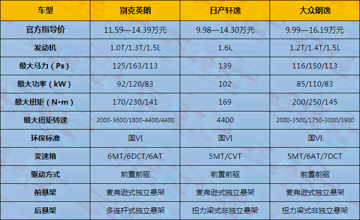 从2.5万到3万预算，探索各种类型翡翠手串的选择与比较