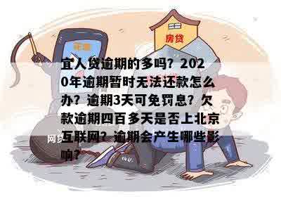 网贷逾期可以进北京吗，现在是否还能进入北京