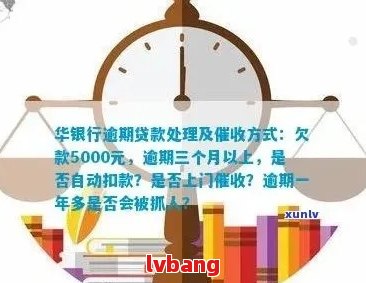 华银行贷款逾期解决方案：如何处理还款困难和避免受损？