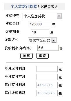 5万借款12期，一个月还款总额计算方法及解析