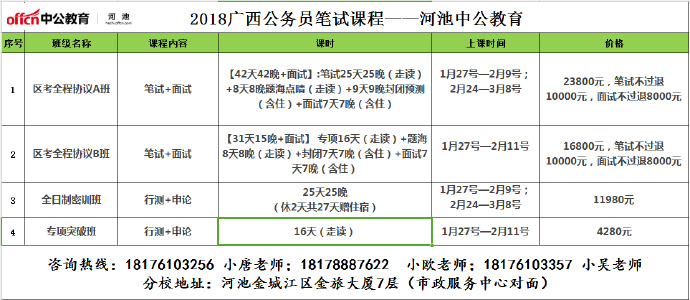 信用卡逾期记录对公务员政审的影响：全面解答与应对策略