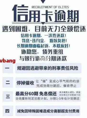 信用卡逾期一次后就要全部还清吗？XXXX年信用卡逾期一次的处理方法是什么？